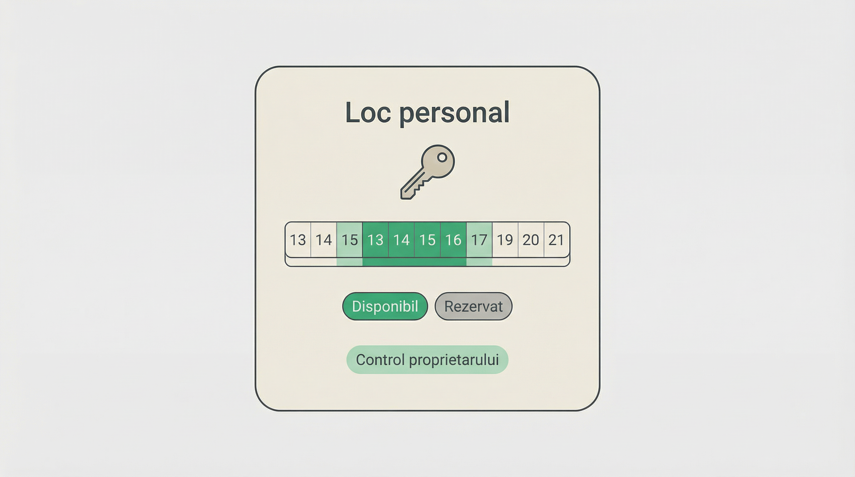 Loc personal de parcare